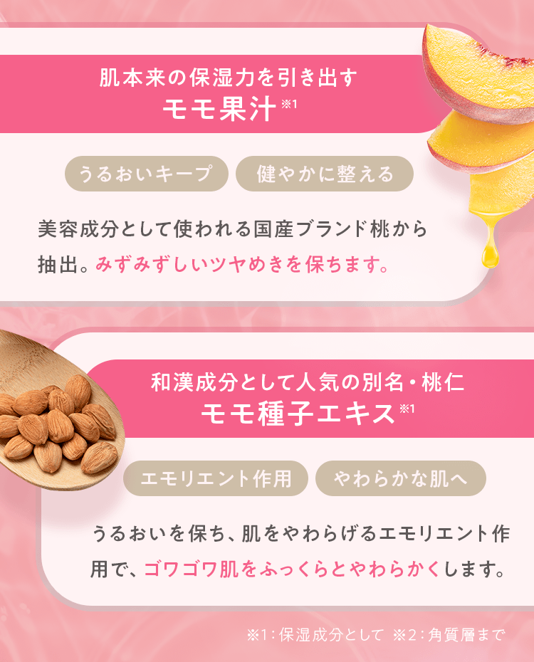 肌本来の保湿力を引き出すモモ果汁 和漢成分として人気の別名・桃仁 モモ種子エキス